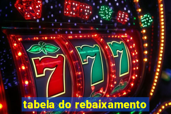 tabela do rebaixamento